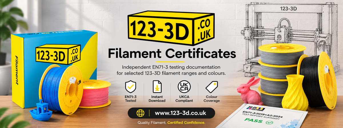 123-3D Filament EN71-3 Certificates