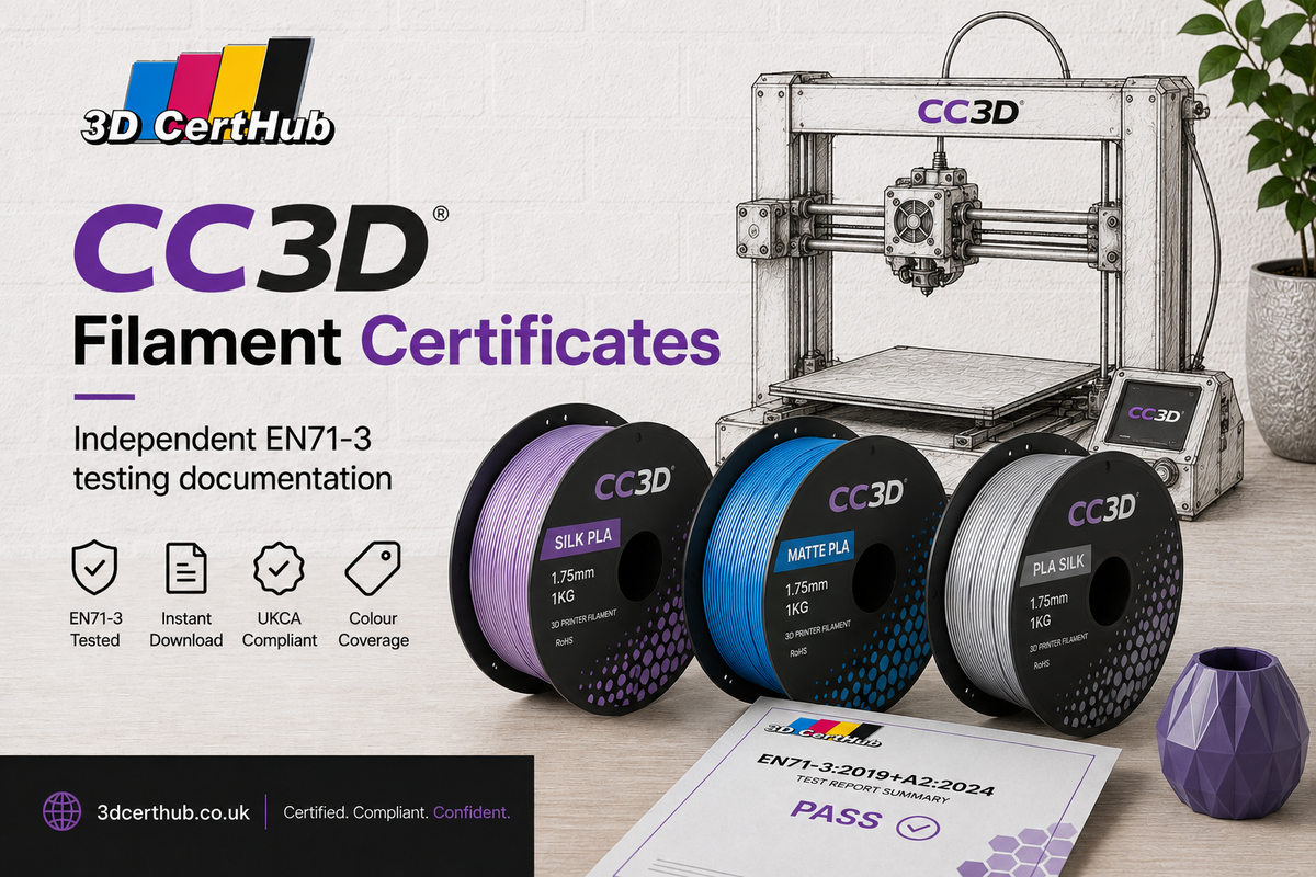 CC3D Filament EN71-3 Certificates