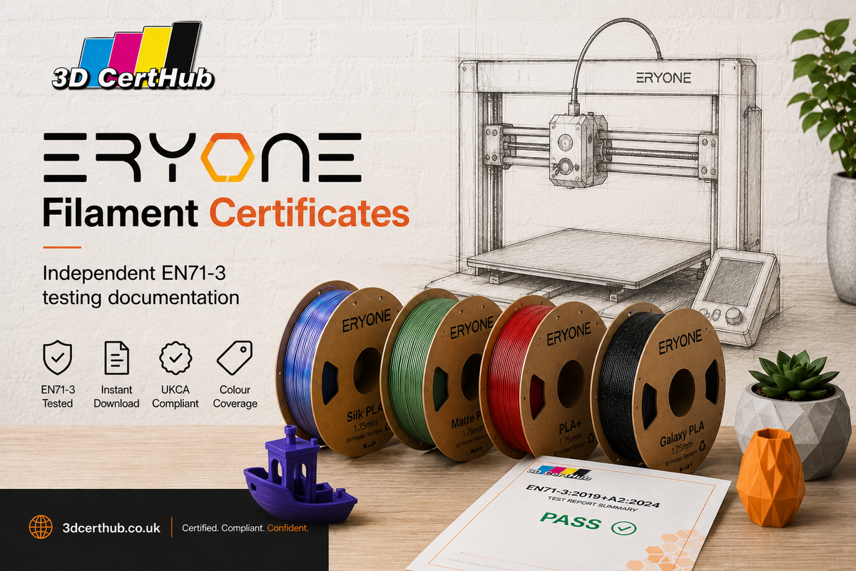 ERYONE Filament EN71-3 Certificates