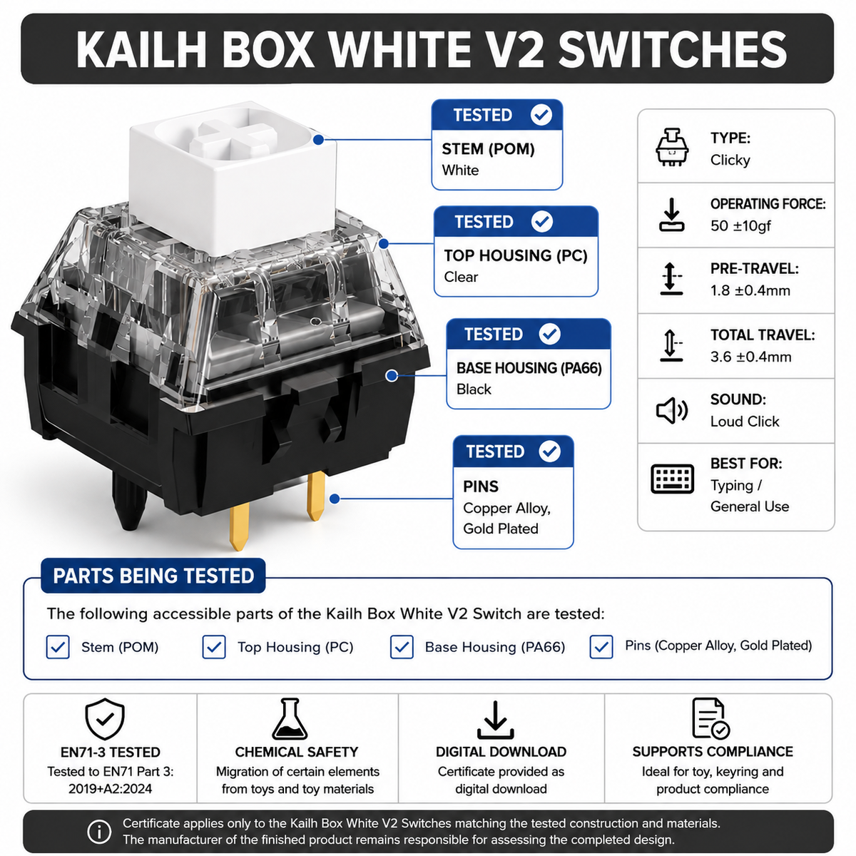 Kailh Box White Switch V2