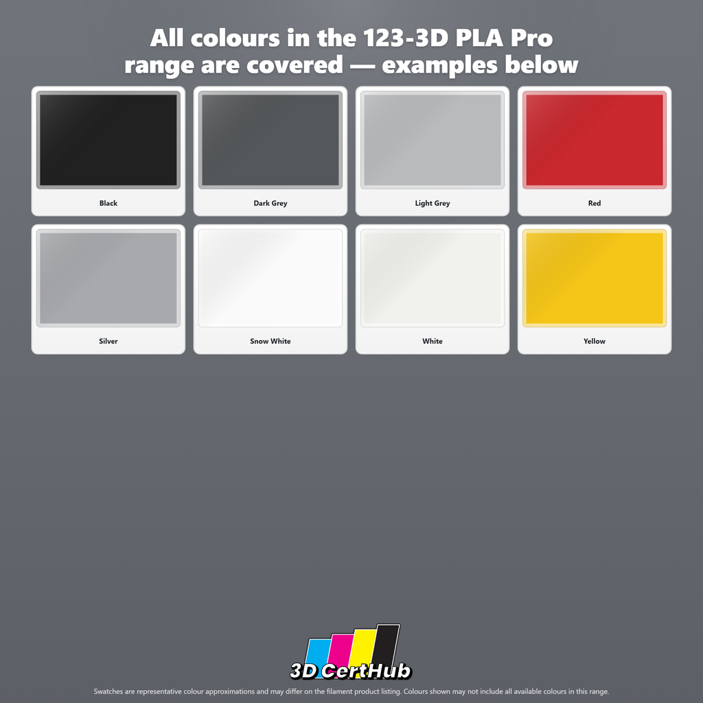 123-3D PLA Pro