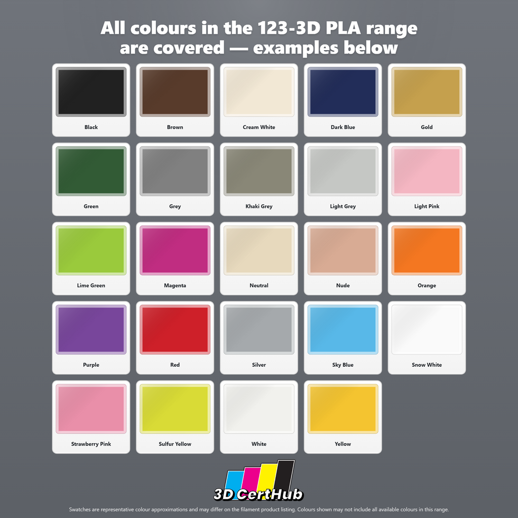 123-3D PLA
