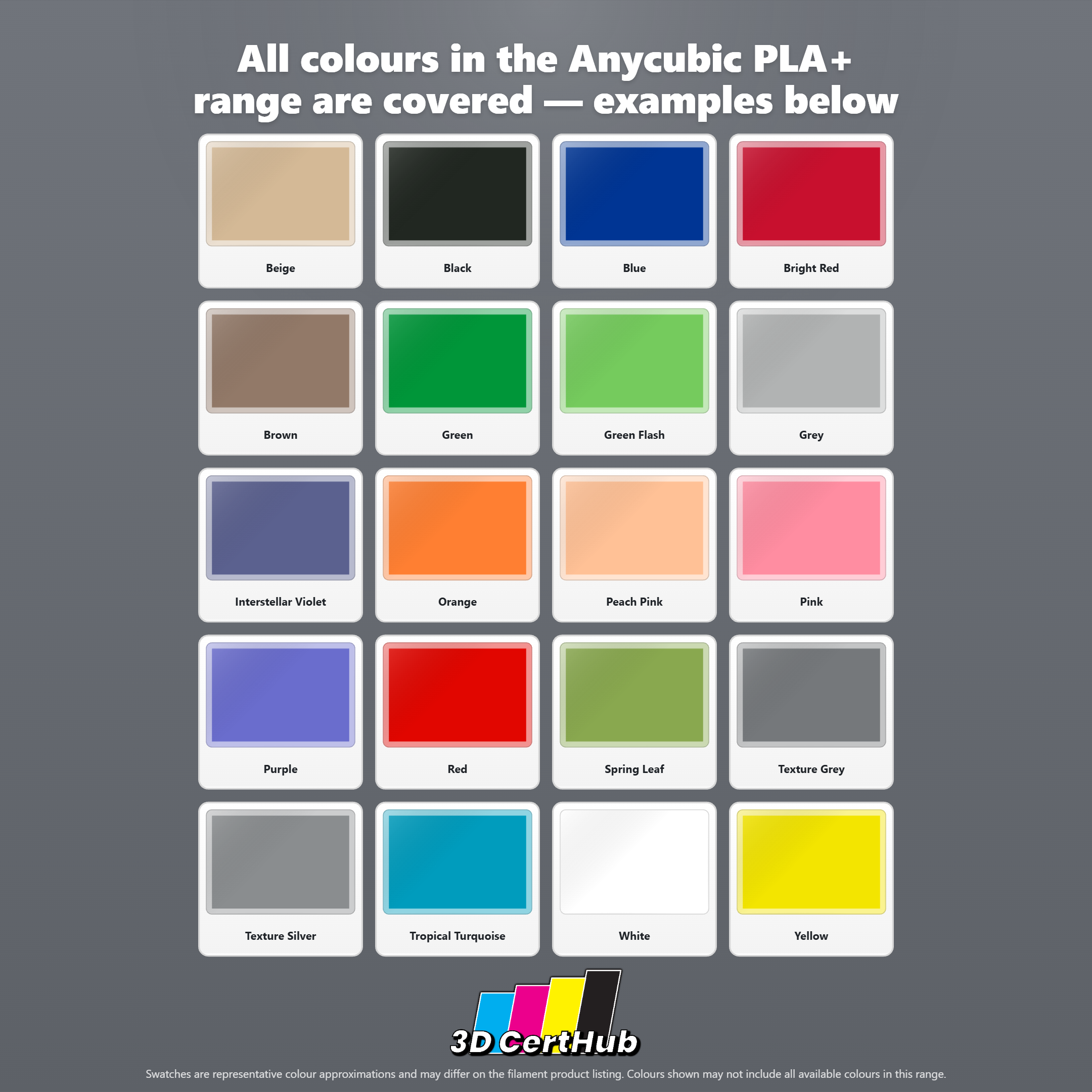 Anycubic PLA +