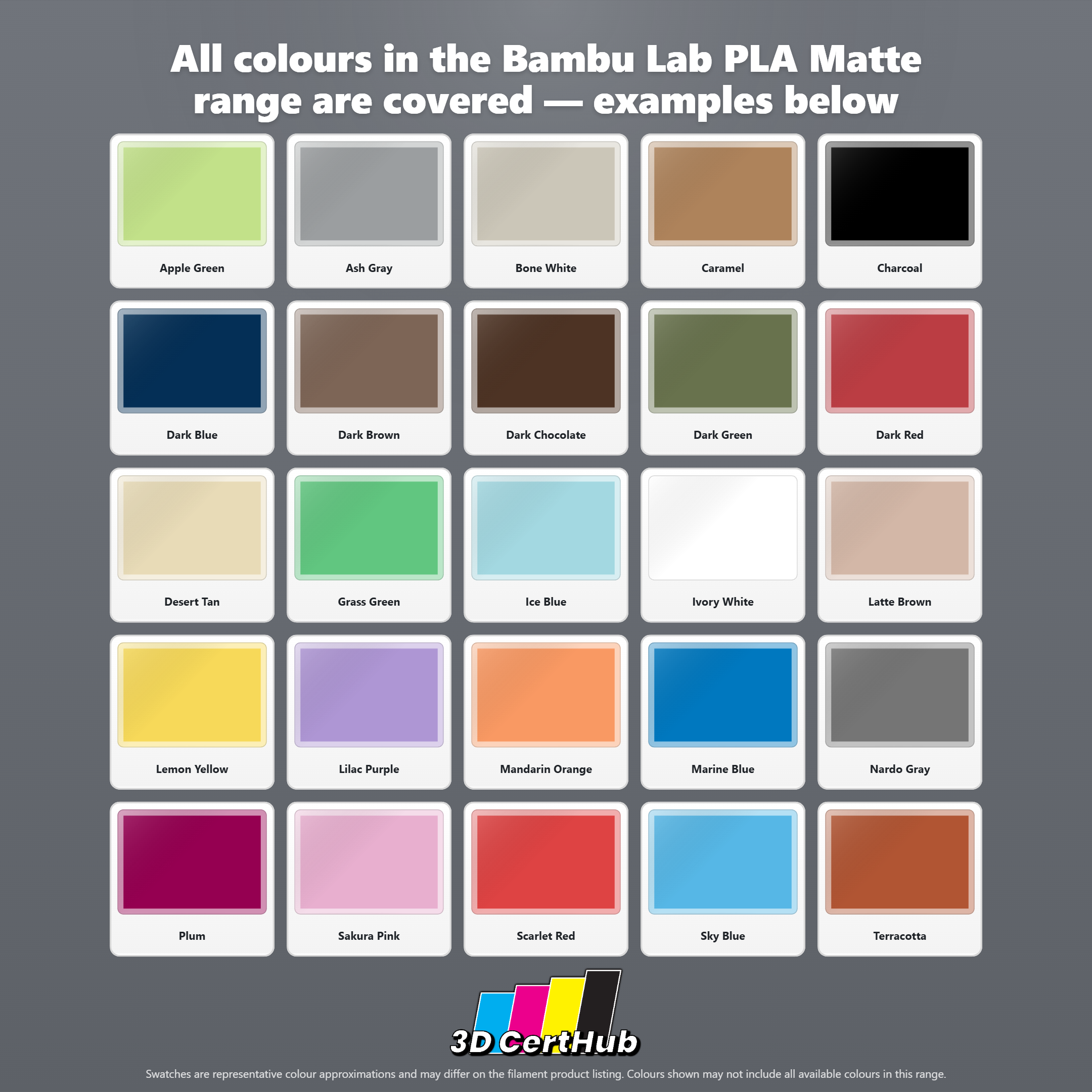 Bambu Lab PLA Matte