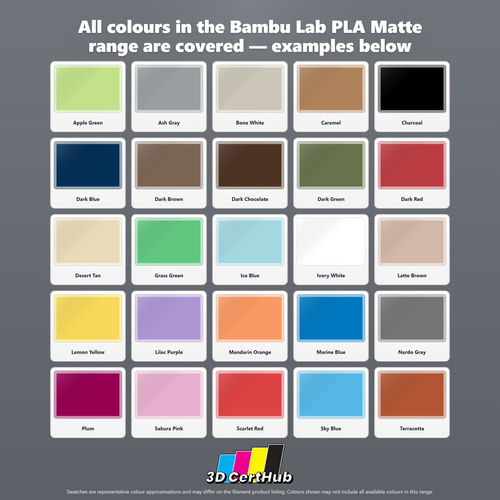 Bambu Lab PLA Matte