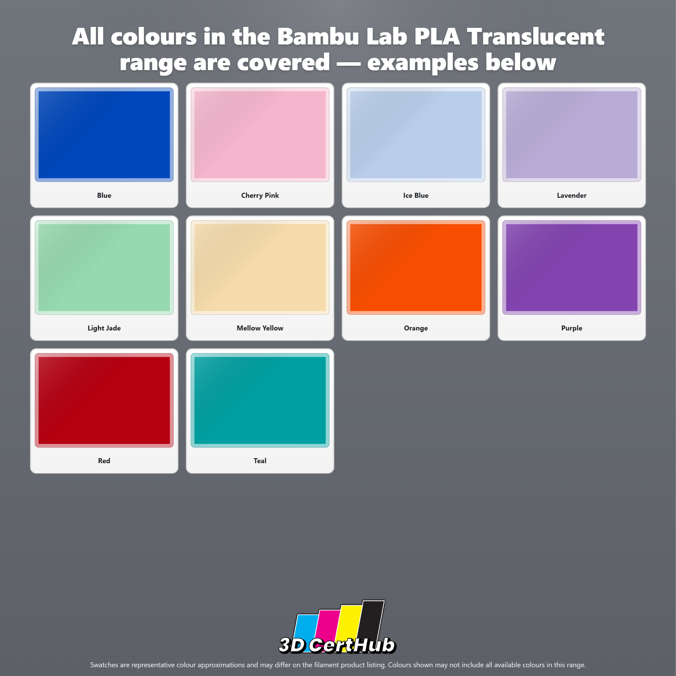 Bambu Lab PLA Translucent