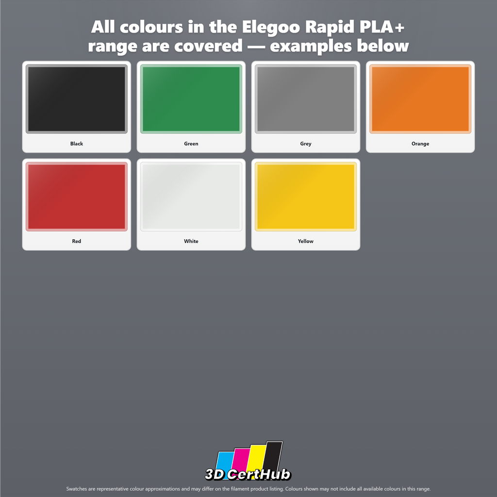 Elegoo Rapid PLA+