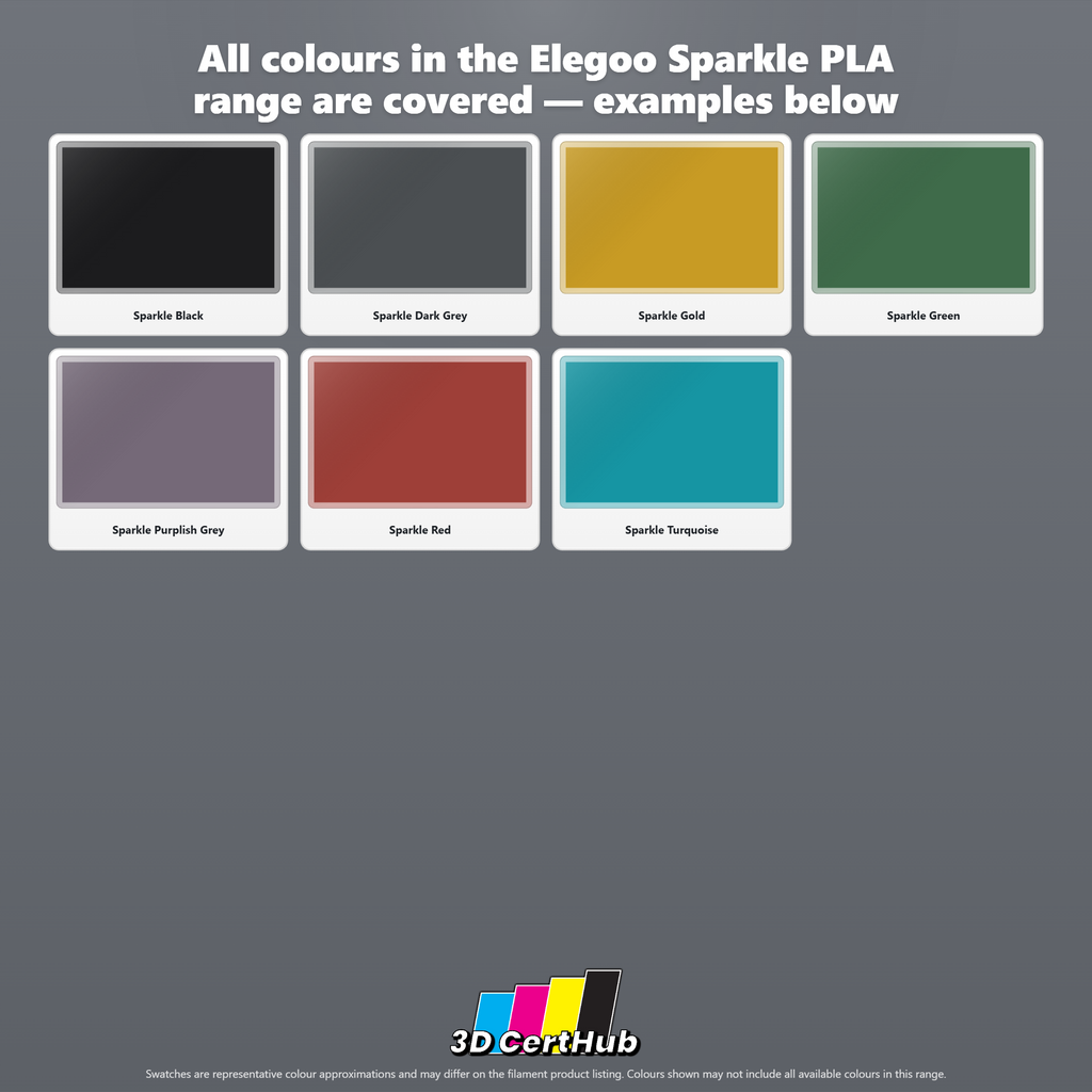 Elegoo Sparkle PLA
