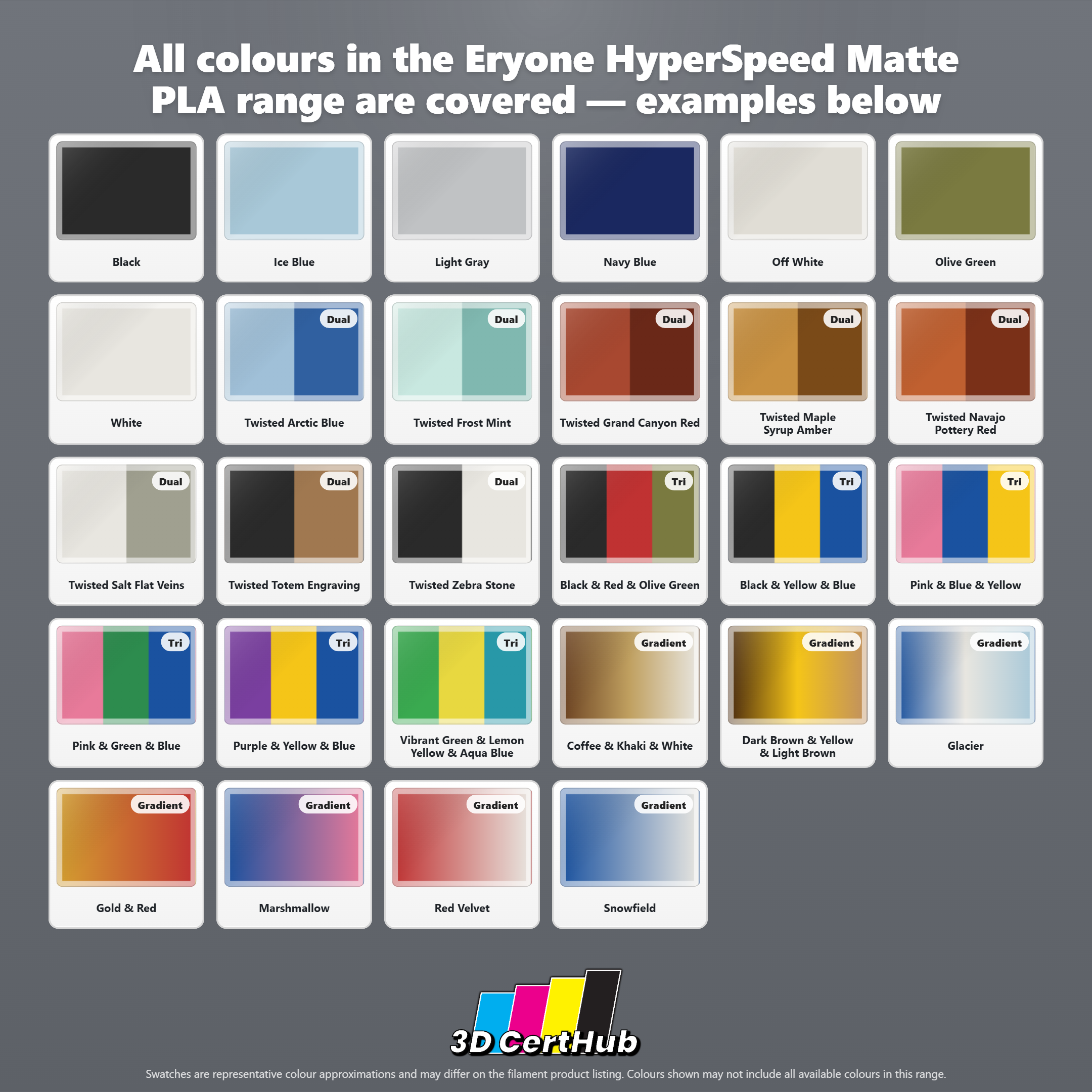 Eryone HyperSpeed Matte PLA