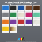 Eryone HyperSpeed PLA+