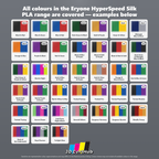 Eryone Hyperspeed Silk PLA