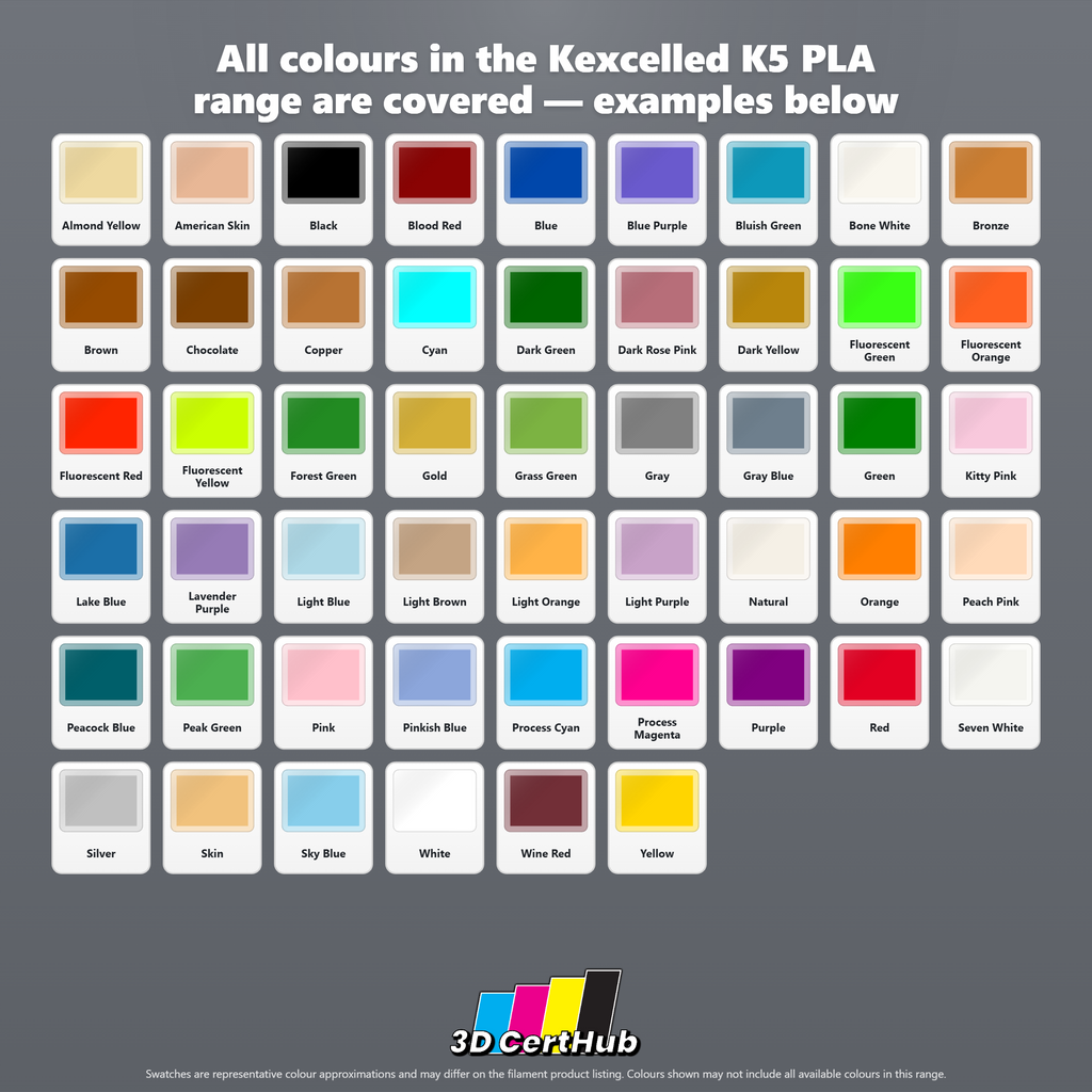 Kexcelled THE K5™ PLA