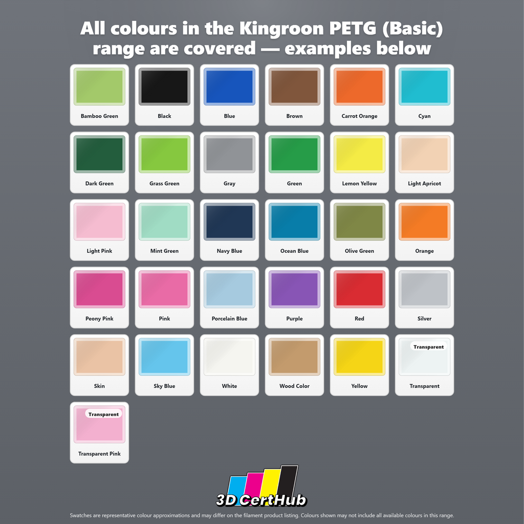 Kingroon PETG (Basic)