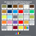 Overture PLA Professional (PLA Plus)