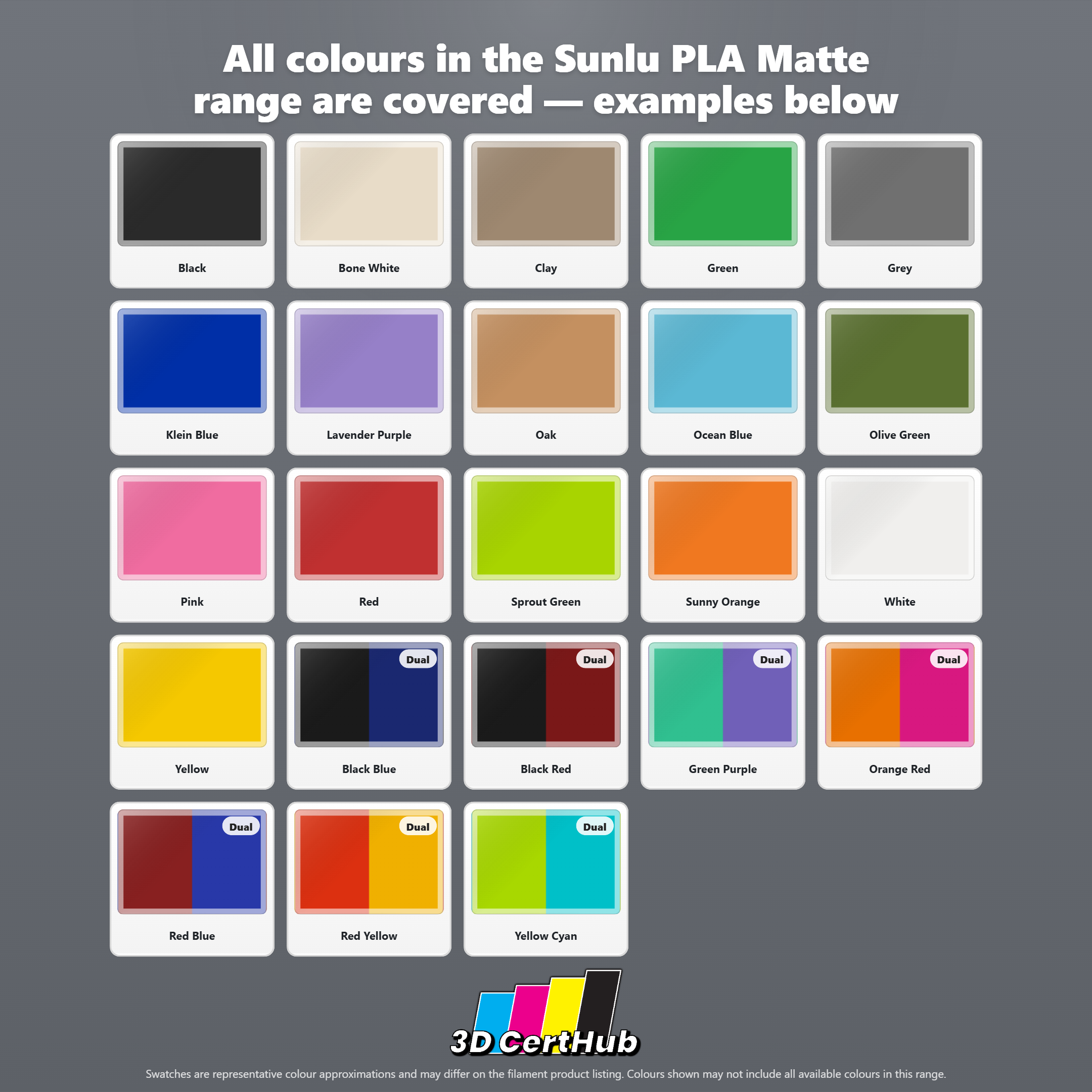 Sunlu PLA Matte