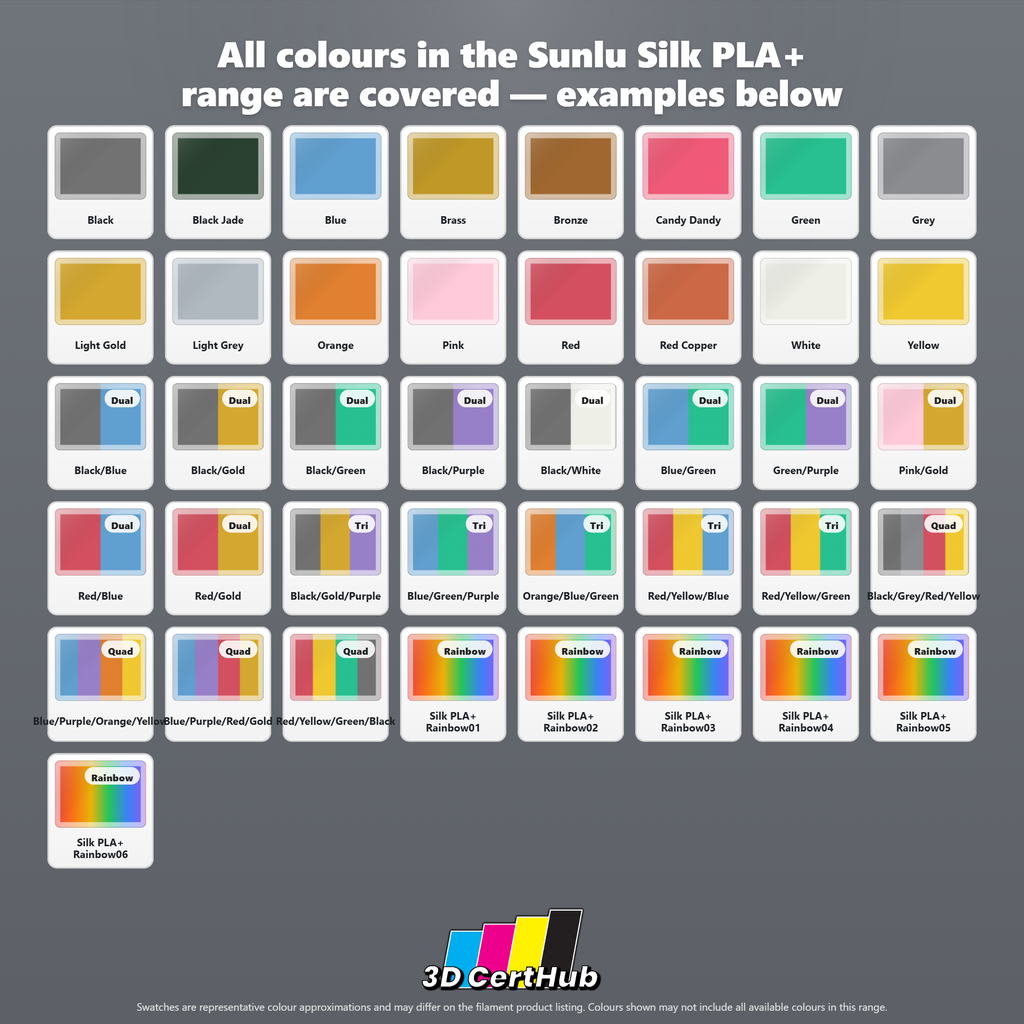 Sunlu Silk PLA+