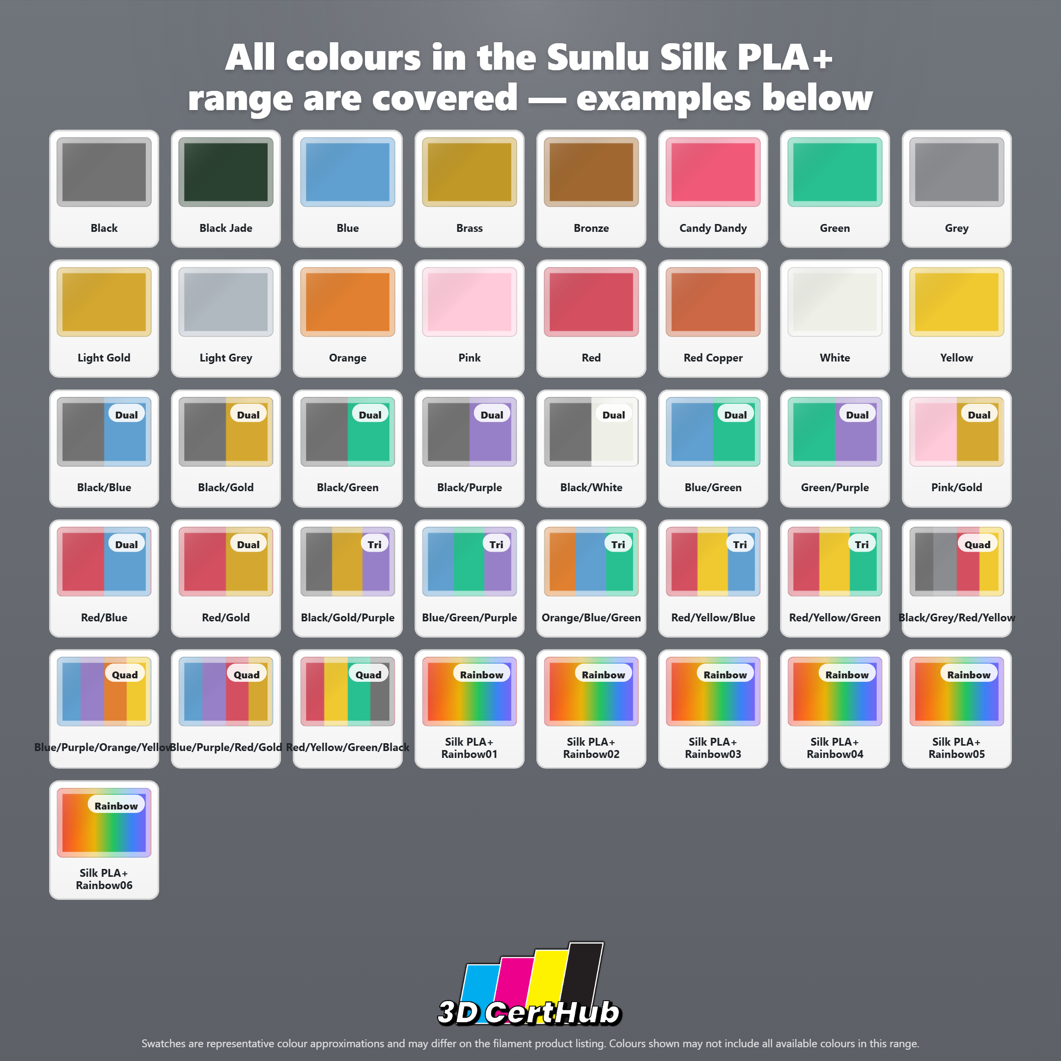 Sunlu Silk PLA+