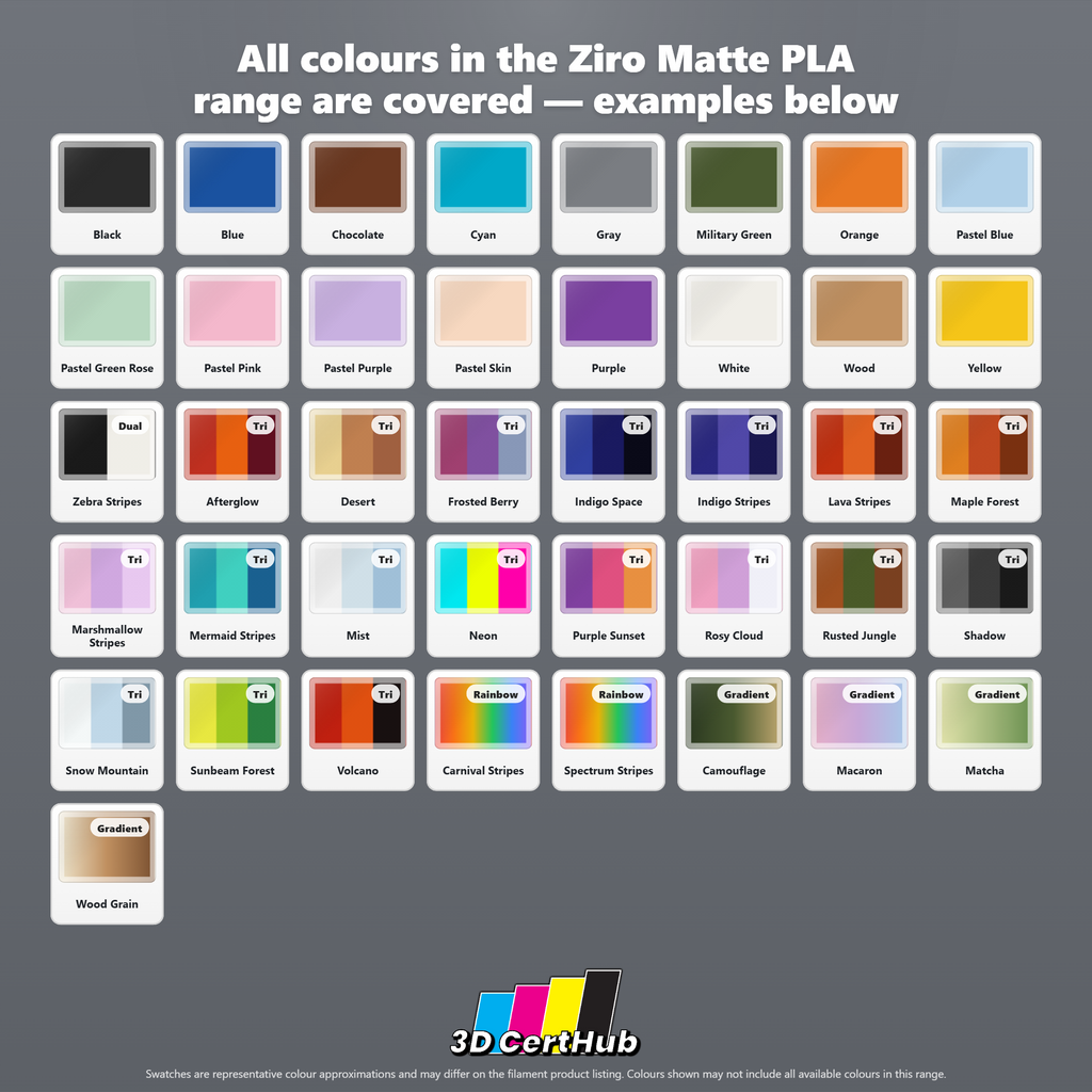 Ziro Matte PLA