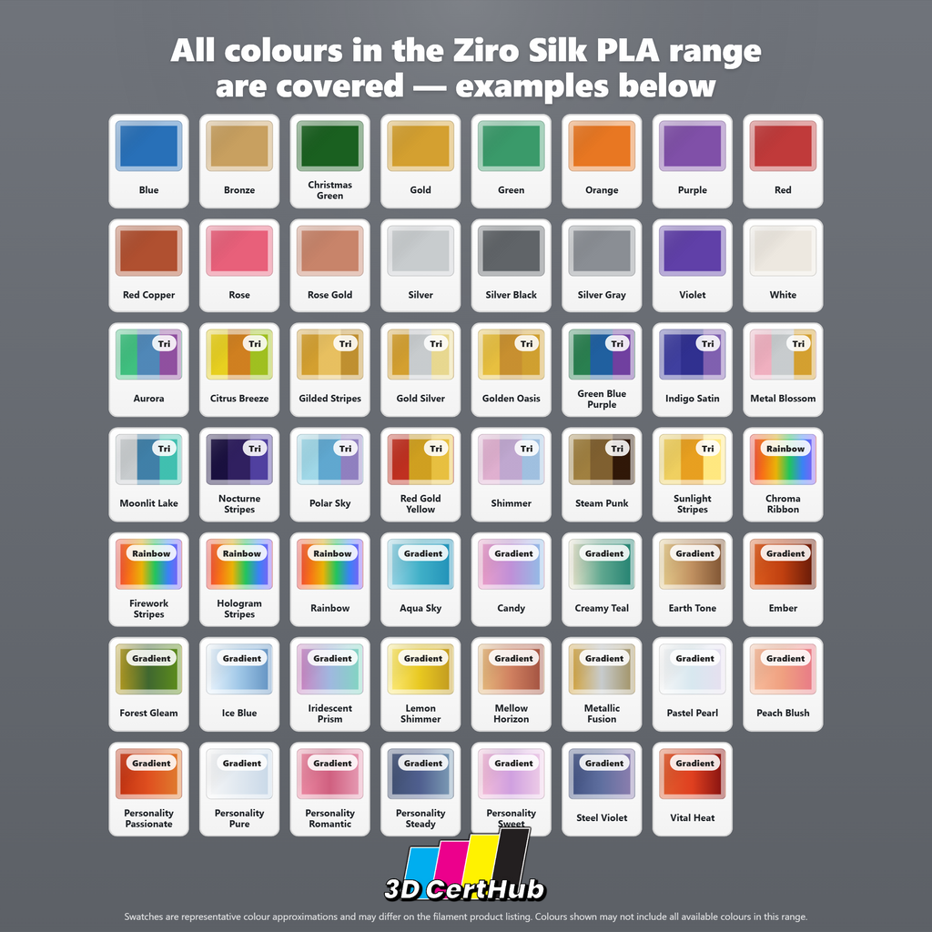 Ziro Silk PLA