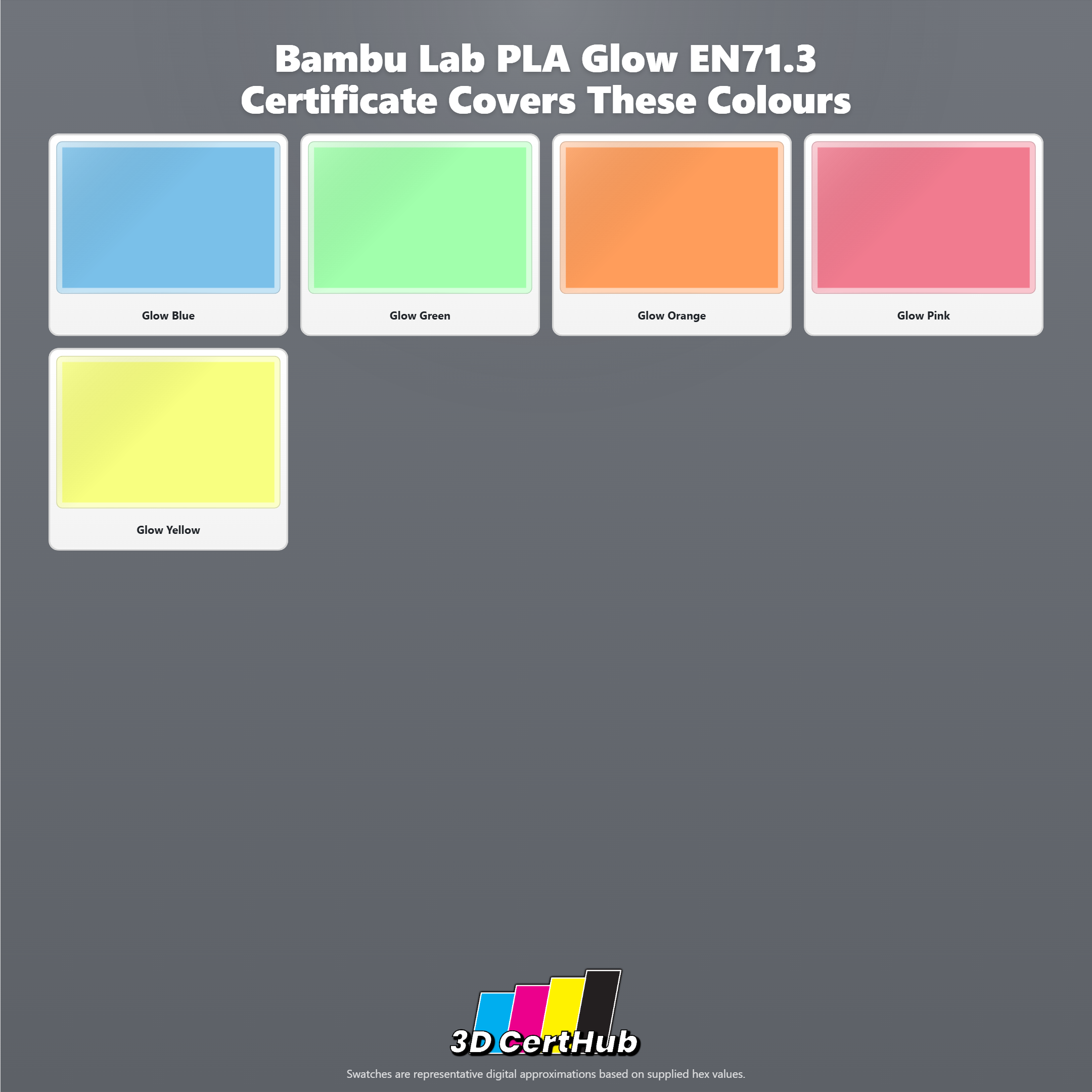 Bambu Lab PLA Glow