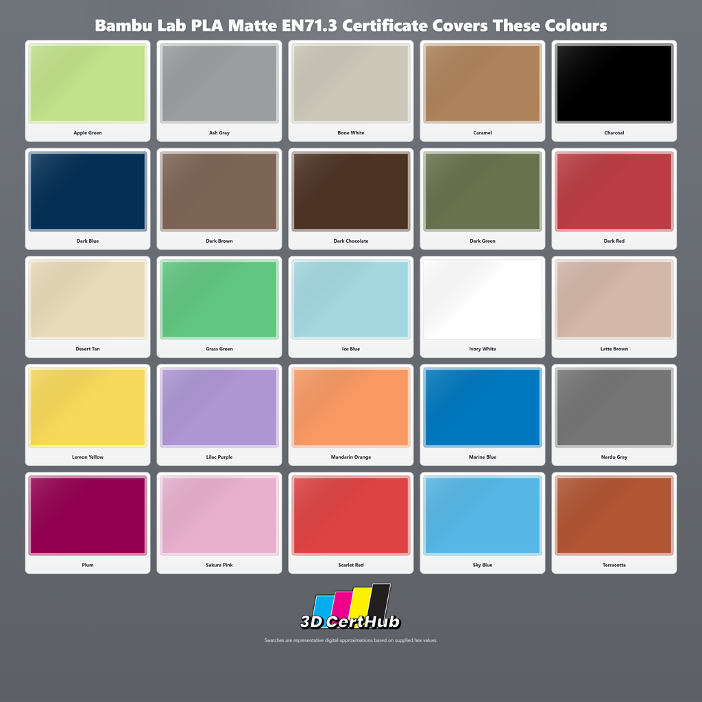 Bambu Lab PLA Matte