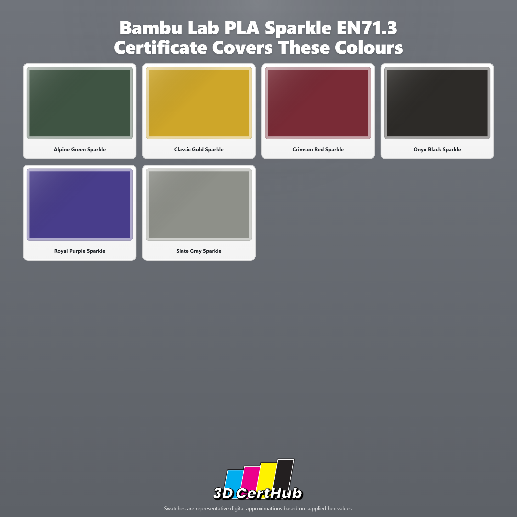 Bambu Lab PLA Sparkle