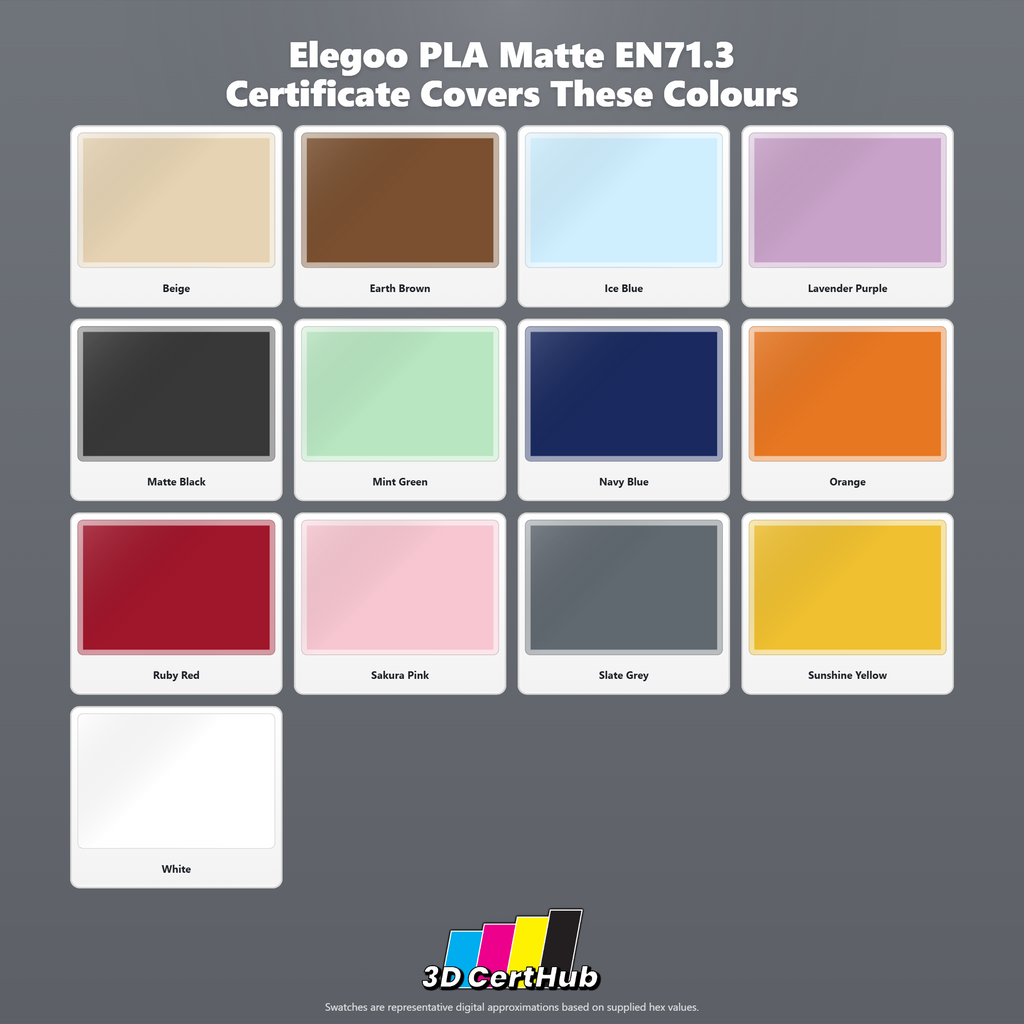 Elegoo PLA Matte