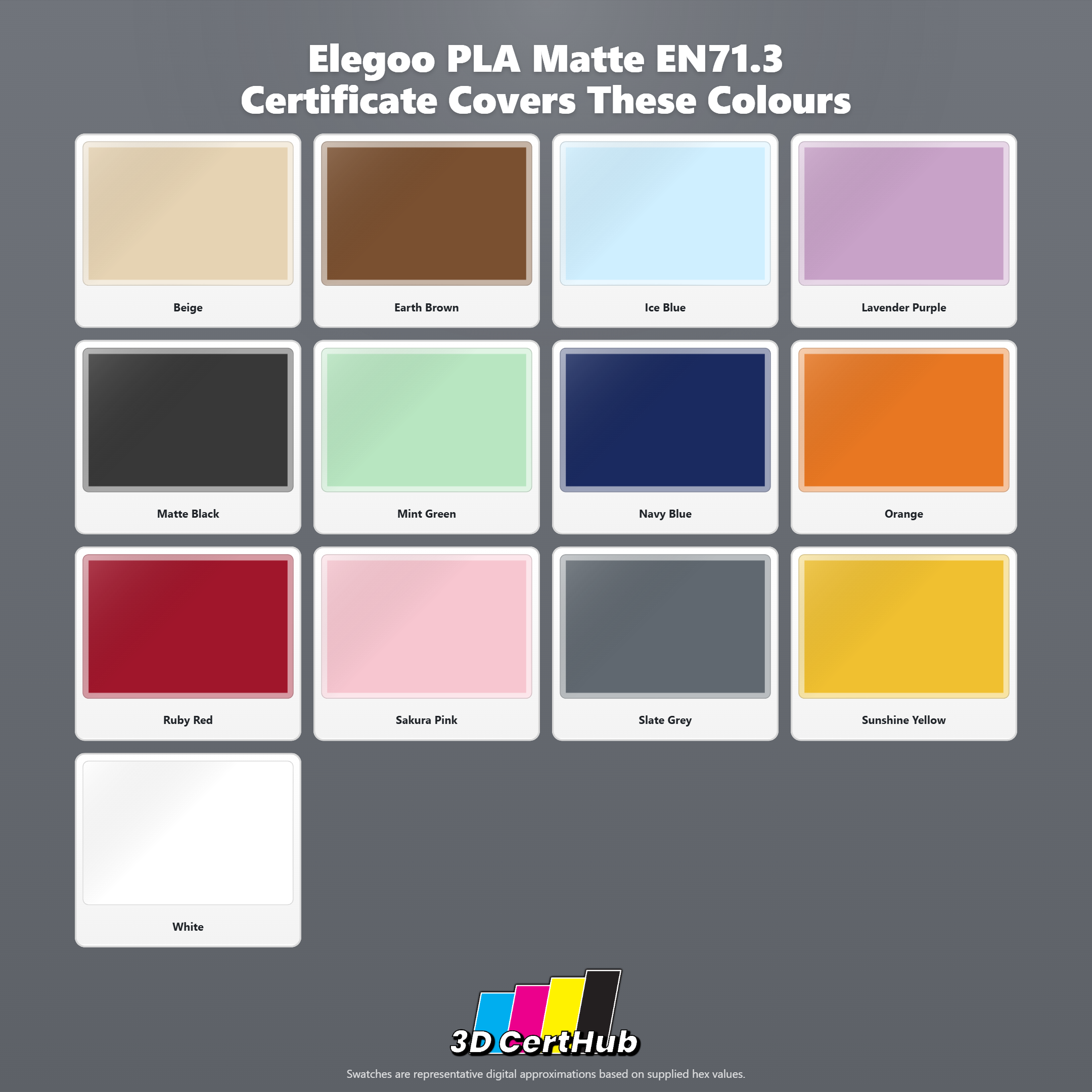 Elegoo PLA Matte