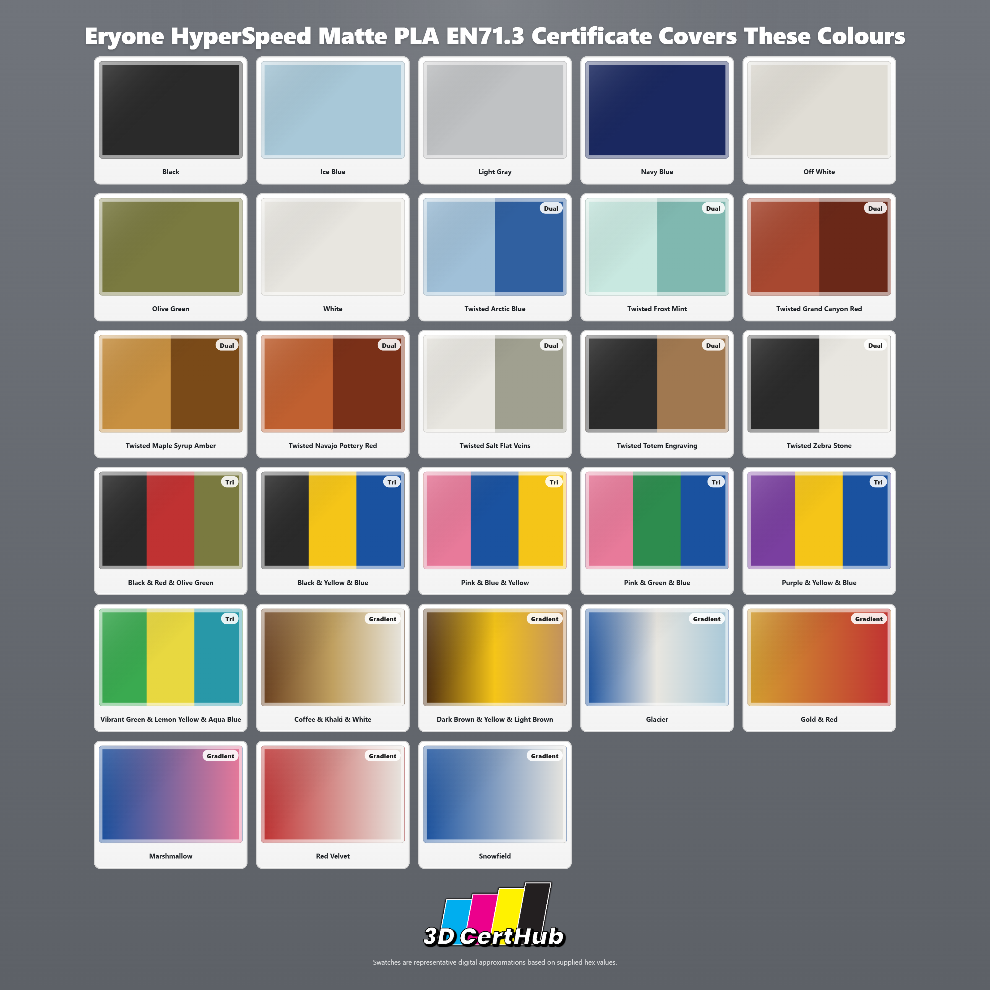 Eryone HyperSpeed Matte PLA