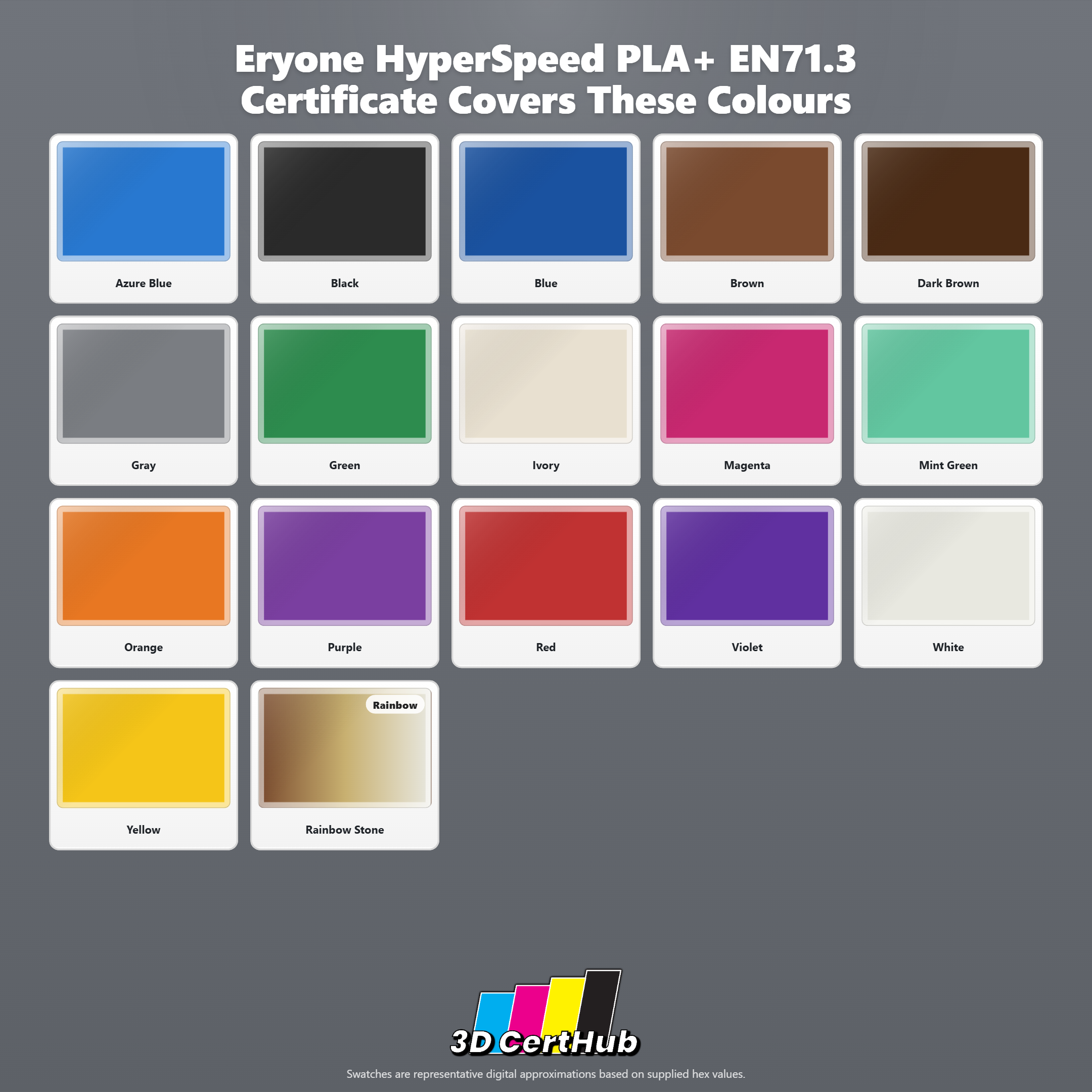 Eryone HyperSpeed PLA+
