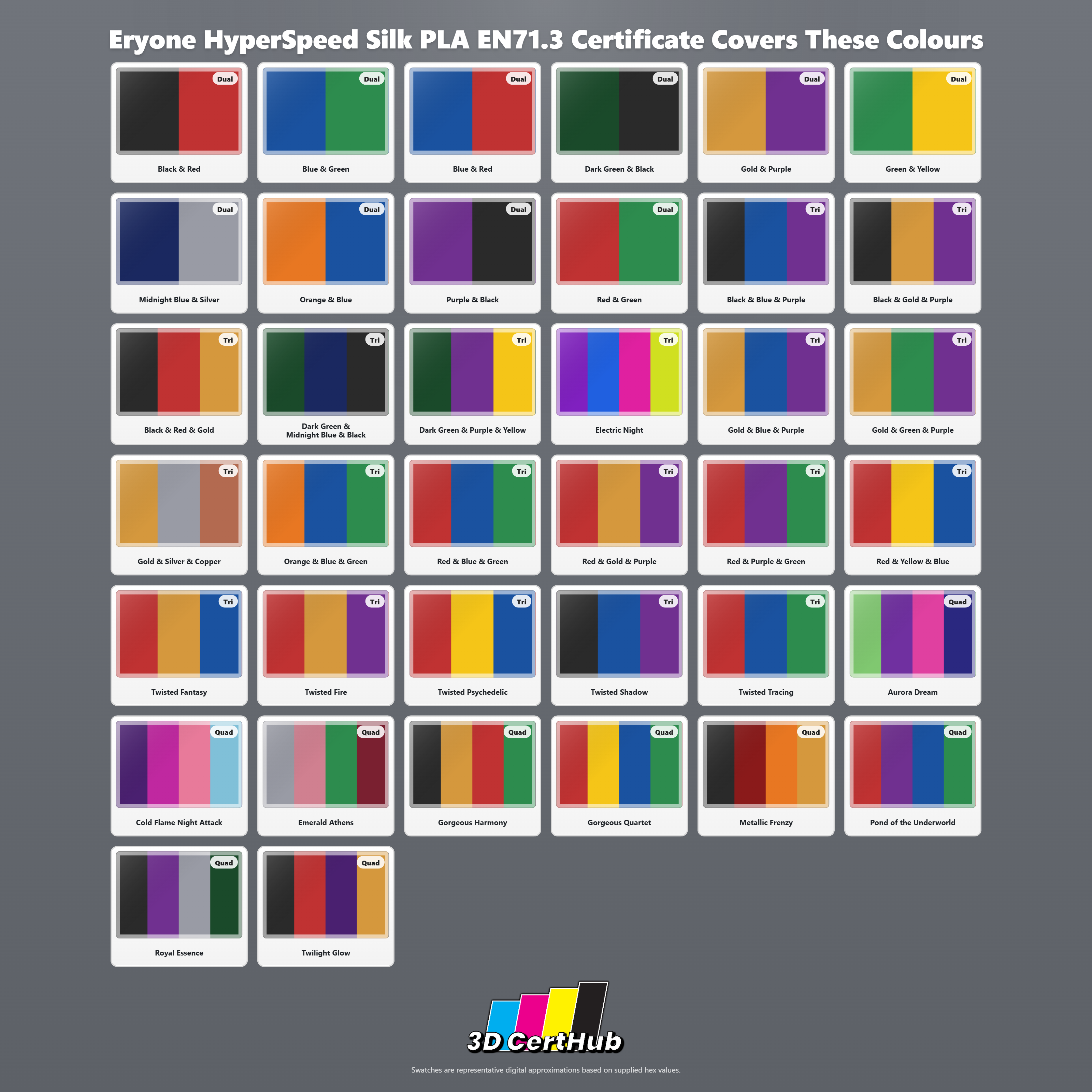 Eryone Hyperspeed Silk PLA