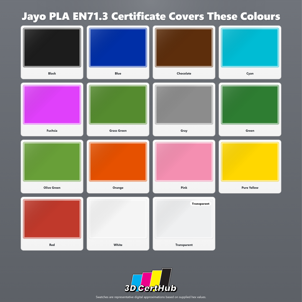 Jayo PLA