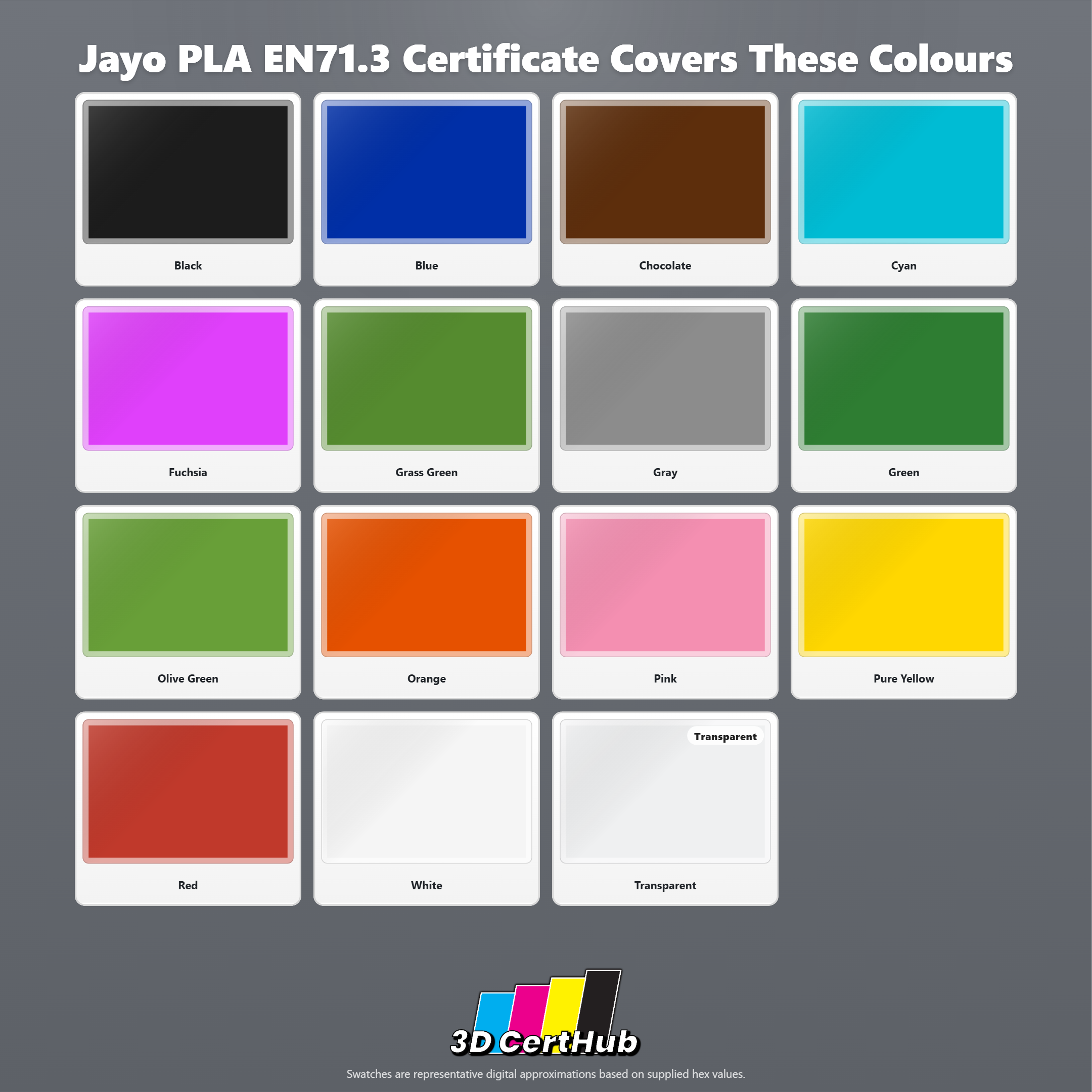 Jayo PLA