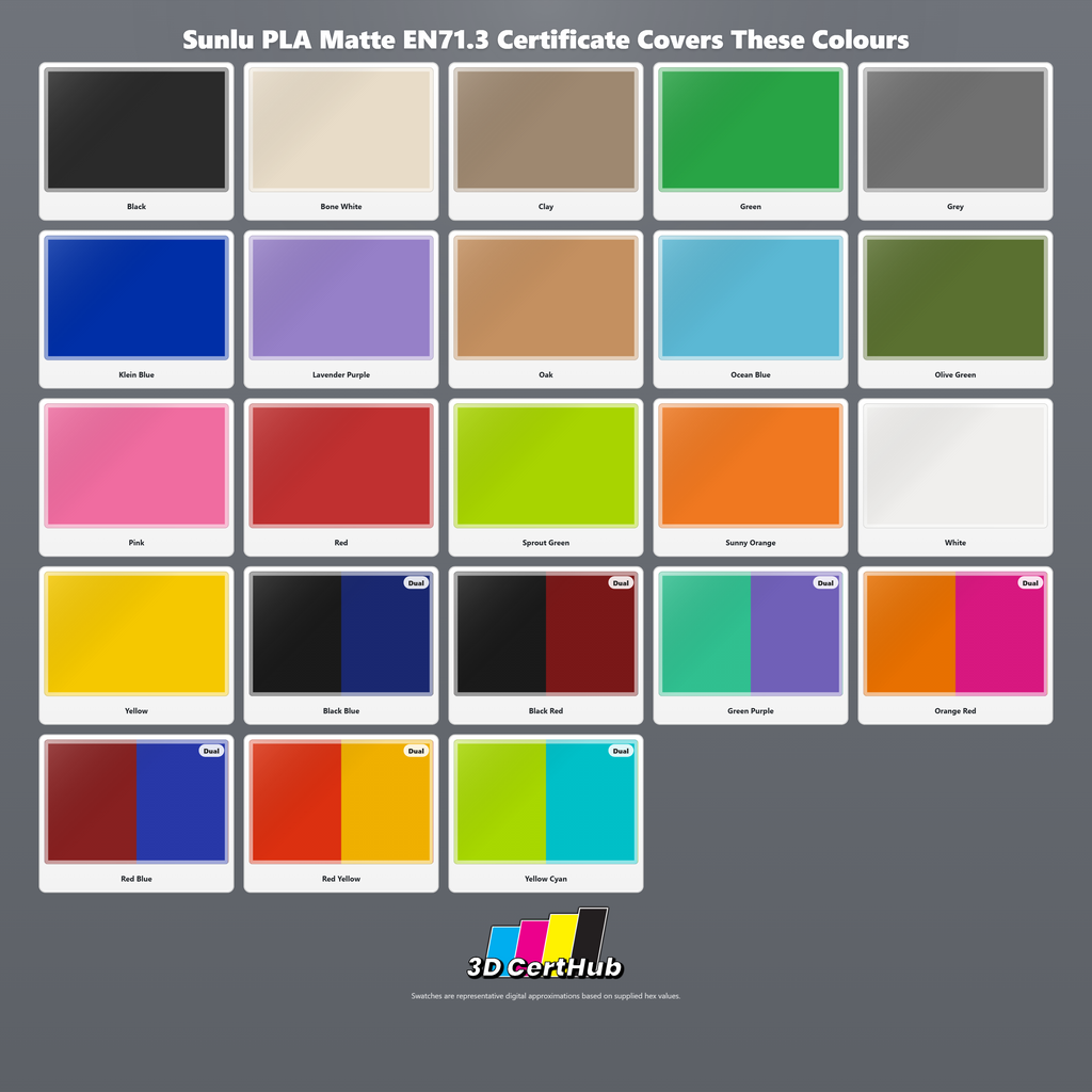 Sunlu PLA Matte