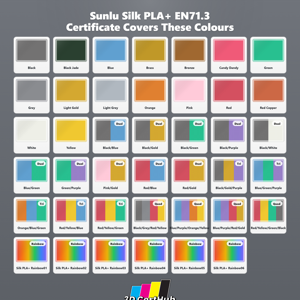 Sunlu Silk PLA+