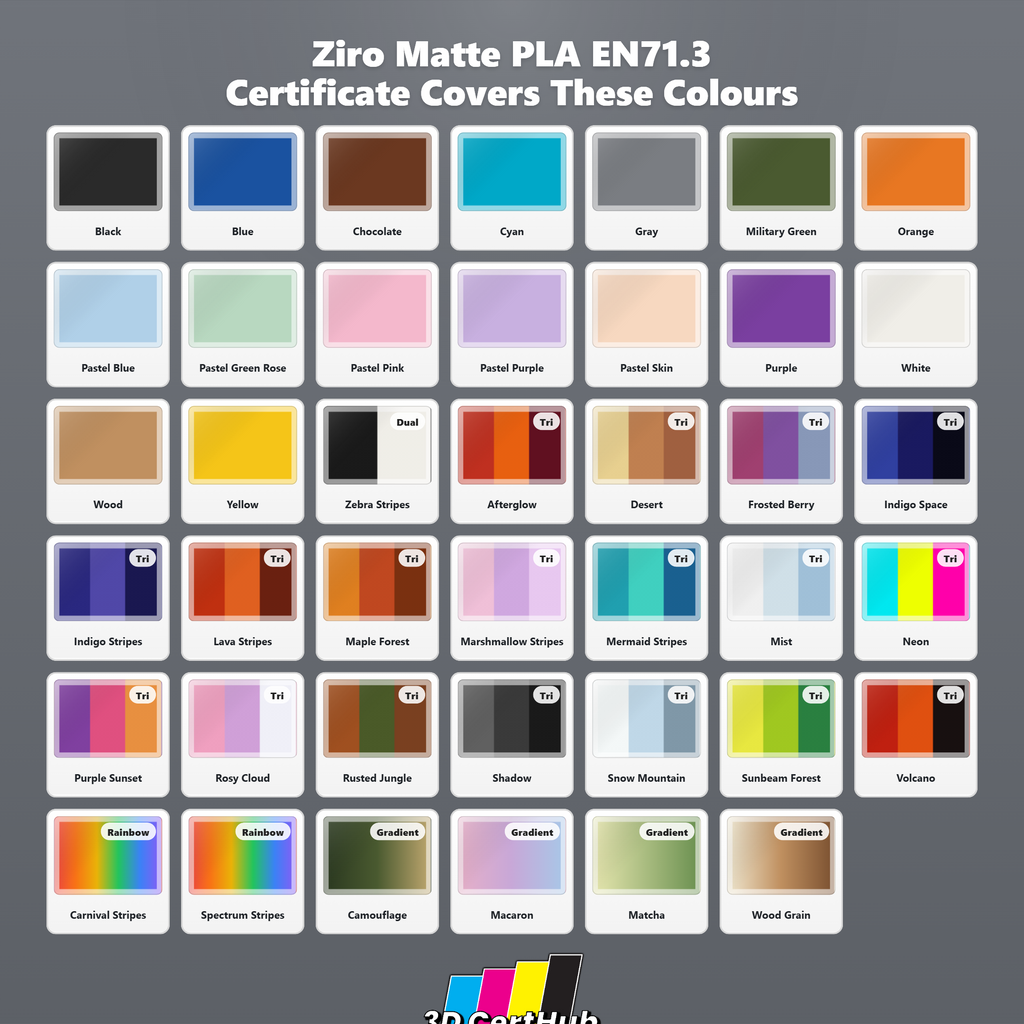 Ziro Matte PLA