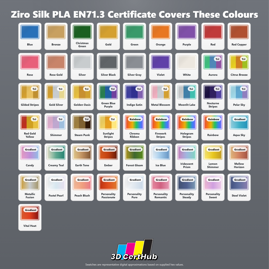 Ziro Silk PLA