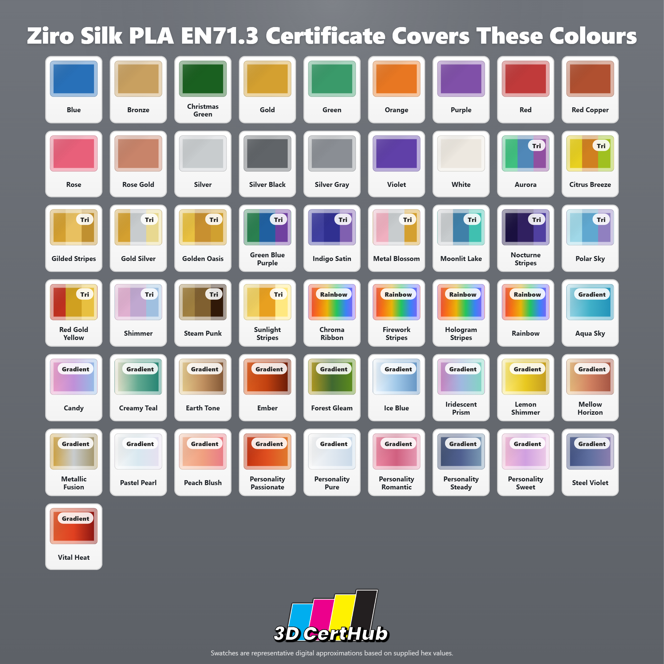 Ziro Silk PLA